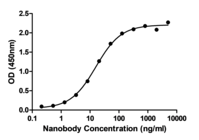 Product Element Image